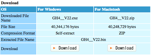 GH4 firmware update