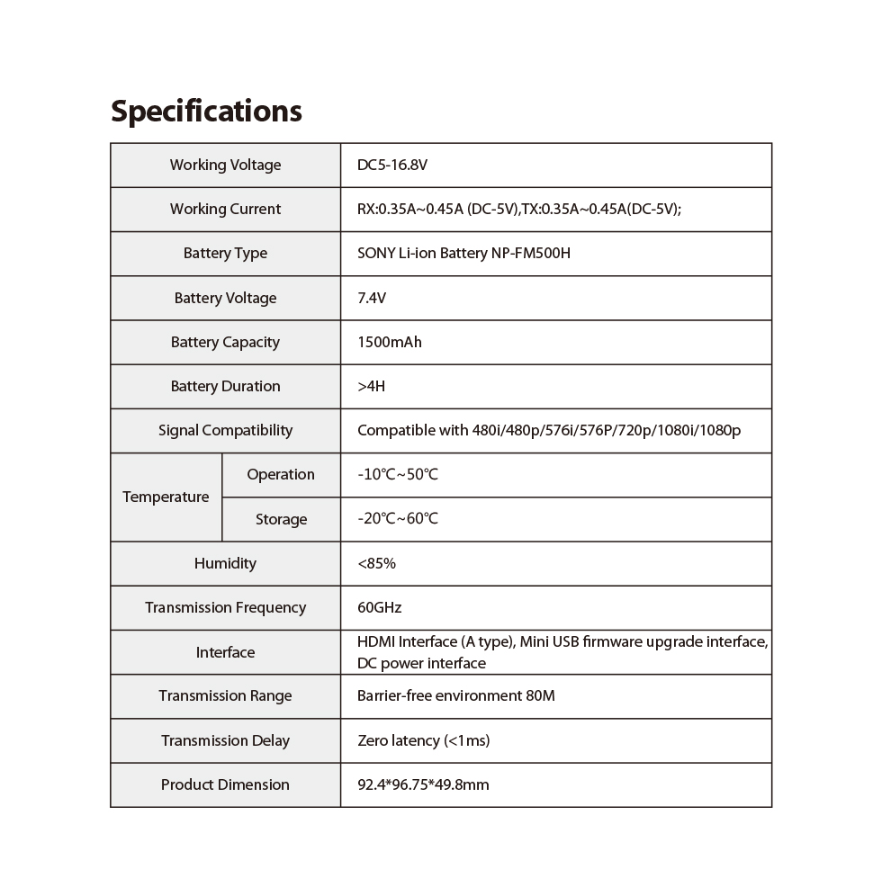 Array Trans Specs