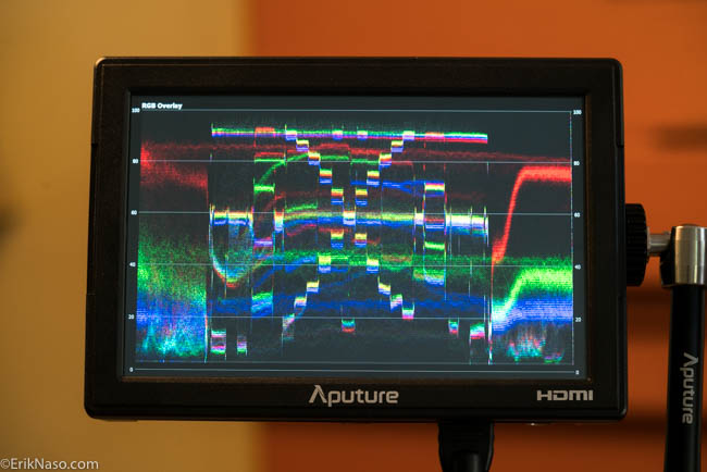 Aputure VS5_ Waveform